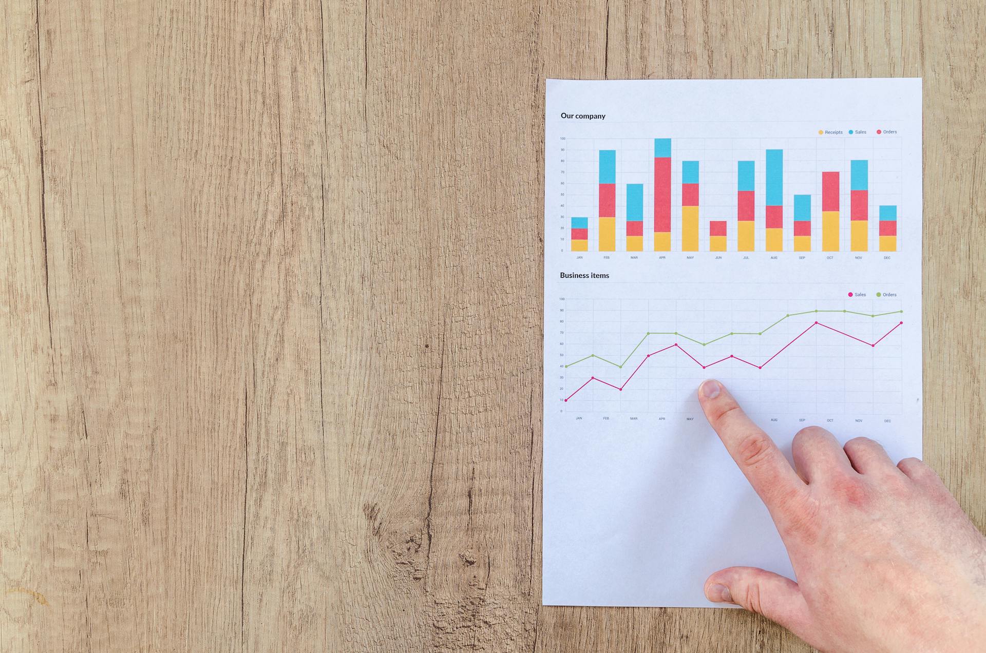 Marketing Approaches for Saturated Versus High-Growth Markets